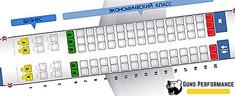 "Sukhoi Superjet 100": beoordeling en prestatiekenmerken van een passagiersvliegtuig