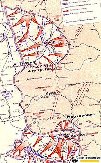 Kurszk csata - alapvető változás a Nagy Honvédő és a második világháborúban
