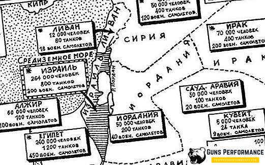 Altı Gün Savaşı: Orta Doğu'daki İsrail Zaferi